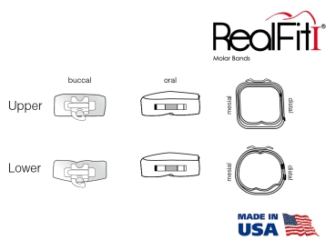 RealFit™ I - HČ, 3-násobná kombinace + palatinální zámek (zub 26, 27) Roth .018"