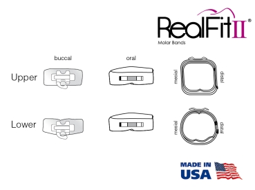 RealFit™ II snap - DČ, 2-násobná kombinace vč. Lip Bumper Tube + lingvální zámek (zub 46) Roth .022"