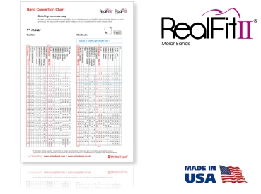 RealFit™ II snap - HČ, 2-násobná kombinace + palatinální zámek (zub 17, 16) MBT* .018"